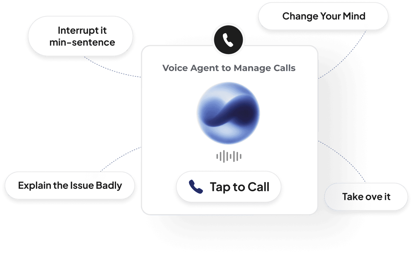 Try to stump the ItsBot voice agent