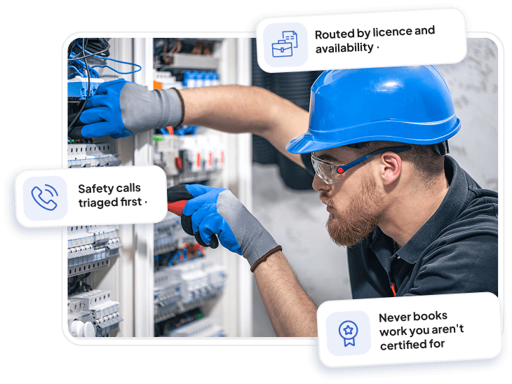 Electrician working on a panel with ItsBot highlights for safety triage, licence routing, and certified work only